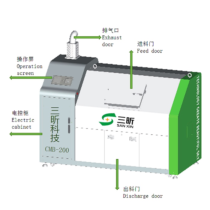 单位食堂餐厨垃圾处理设备 SXKJ-CMB-200